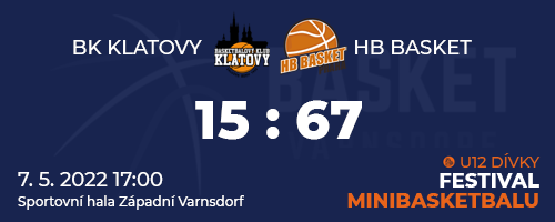 BK Klatovy vs. HB Basket